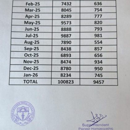 JAN26 ST STATEMENT OF JANUARY 2026