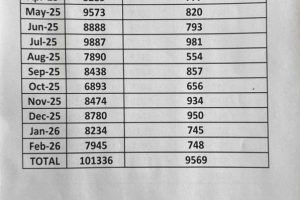 WhatsApp Image 2026-03-05 at 11.42.11