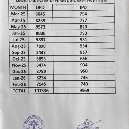 WhatsApp Image 2026-03-05 at 11.42.11 STATEMENT OF FEBURARY 2026